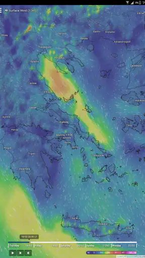 POSEIDON System Weather