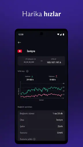 Proton VPN: Hızlı ve Güvenli