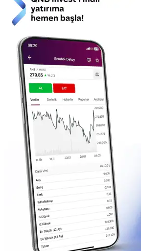 QNB Invest