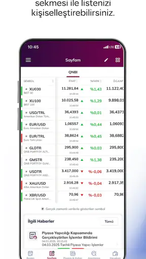 QNB Invest