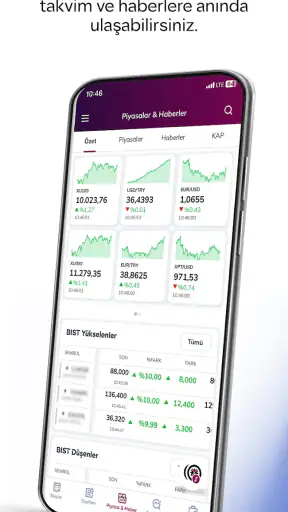 QNB Invest
