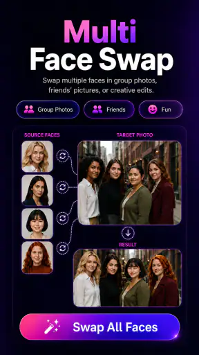 RemakeFace : AI Face Swap