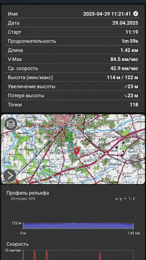 Russian Topo Maps