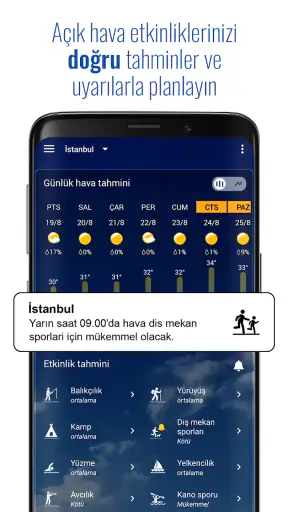 Şeffaf saat ve hava durumu
