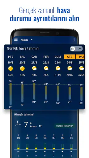 Şeffaf saat ve hava durumu