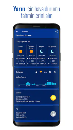 Şeffaf saat ve hava durumu