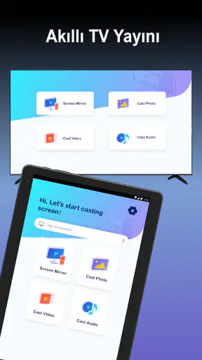 Smart TV için Ekran Aynalama