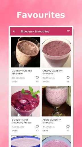 Smoothie Tarifler