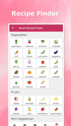 Smoothie Tarifler