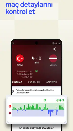 Sofascore: Canlı skor