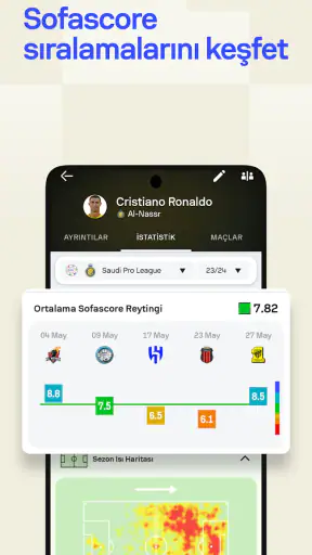 Sofascore: Canlı skor