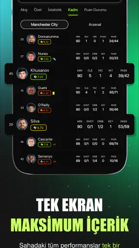 Soloscore: Sosyal & Canlı Skor