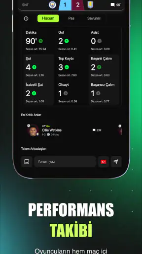 Soloscore: Sosyal & Canlı Skor
