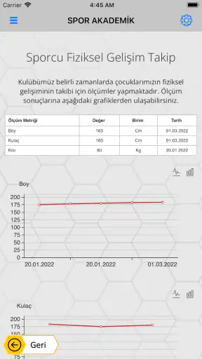 Spor Akademik Sporcu
