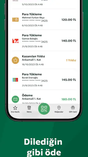 Starbucks Türkiye