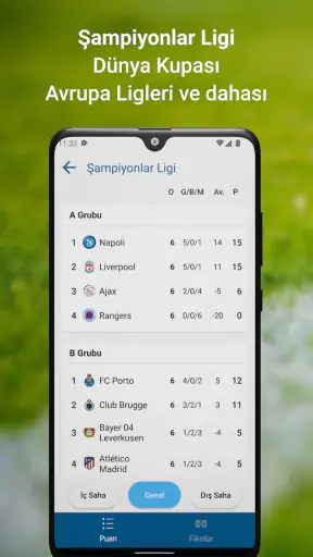 Süper Lig Cepte