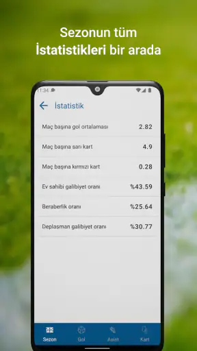 Süper Lig Cepte