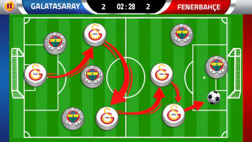 Süper Lig Türkiye Oyunu