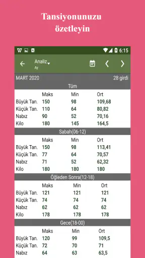 Tansiyon Takipçisi