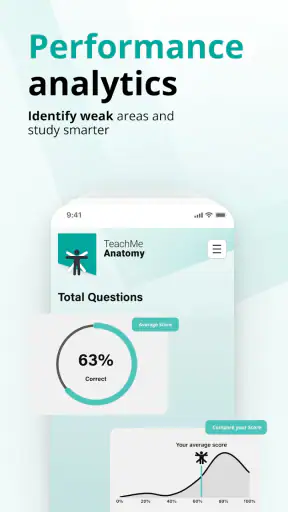 Teach Me Anatomy