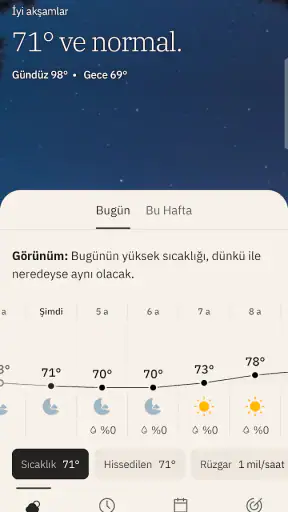 The Weather Channel