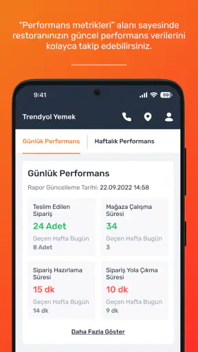 Trendyol Go Restoran Paneli