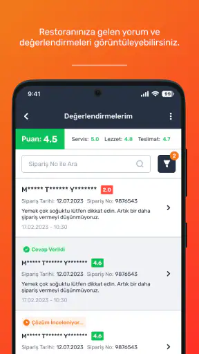 Trendyol Go Restoran Paneli