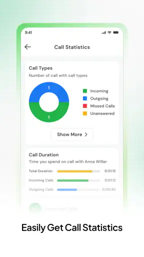 TrustDial: Numara Sorgulama