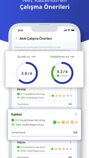 TUDU: YKS, TYT, AYT Soru Çöz