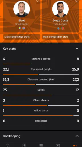 UEFA Europa League Official