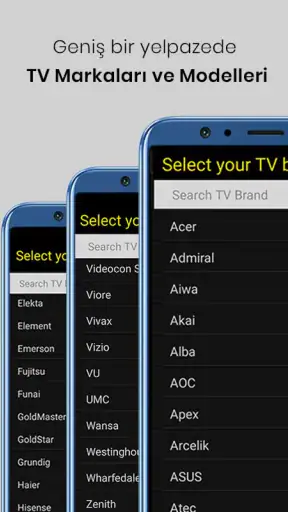 Uzaktan Kumanda TV Evrensel