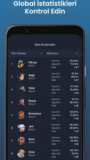 Valking.gg - Valorant Tracker