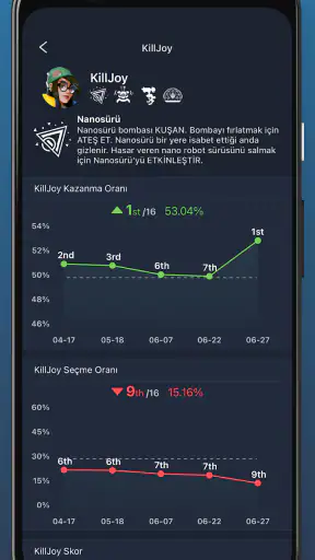 Valking.gg - Valorant Tracker