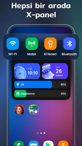 Widgets ve Temalar: iWidgets