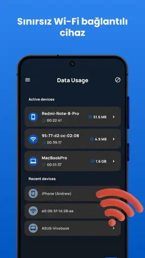 WiFi Hotspot İnternet Paylaşma
