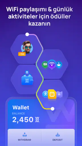 WiFi Map: WiFi Şifreleri