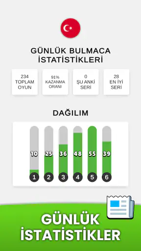 Wordzy Türkçe