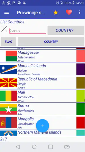 World Provinces: Empire Map