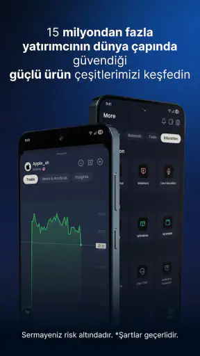 XM uygulaması: özgüvenli işlem