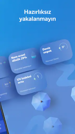 Yandex Hava Durumu