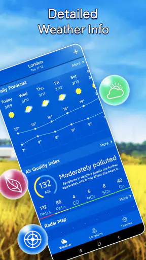 Yerel Hava Durumu:Widget