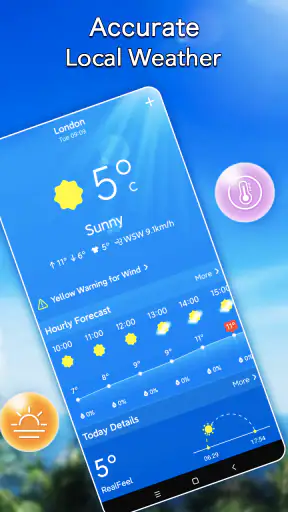 Yerel Hava Durumu:Widget