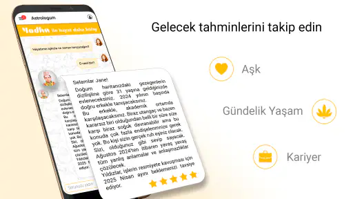 Yodha Astroloji ve Horoskobum