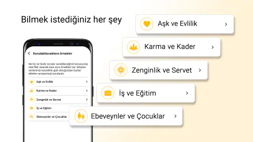 Yodha Astroloji ve Horoskobum