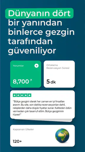 ZenHotels – Otel Rezervasyon