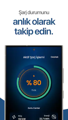 Zes - Araç Şarj İstasyon Ağı