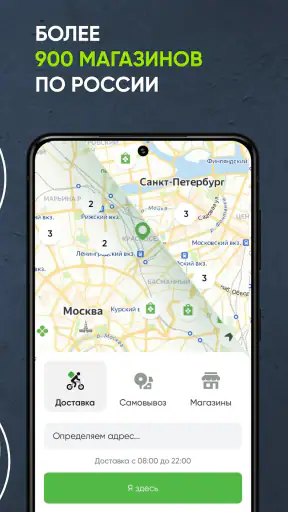 Перекресток доставка продуктов