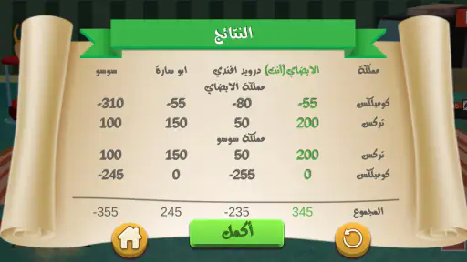 تركس توون كومبليكس - أجمل تركس