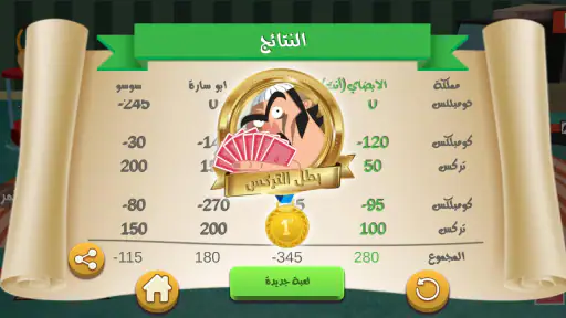 تركس توون كومبليكس - أجمل تركس