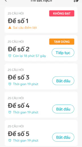 250 Câu ôn thi GPLX hạng A, A1